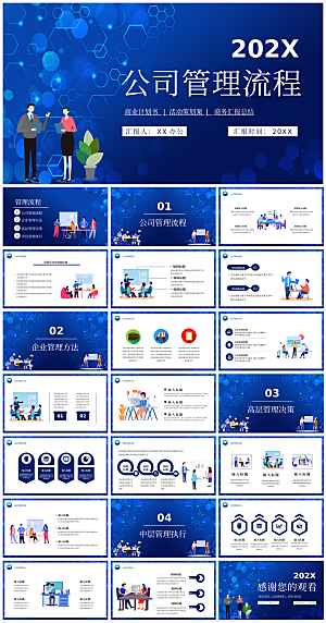 公司管理流程PPT模板