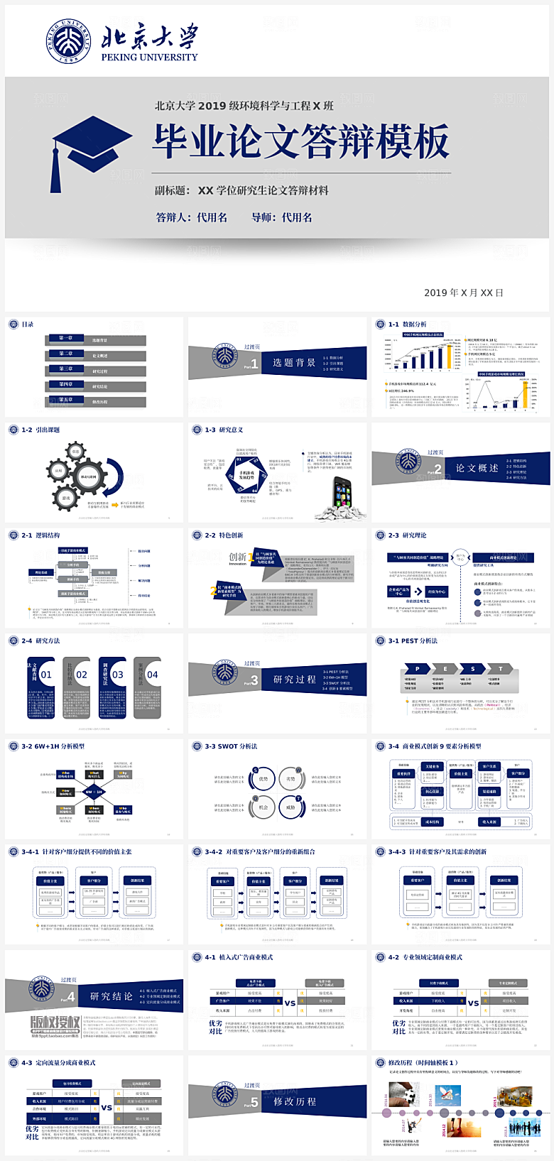 毕业答辩通用模板PPT
