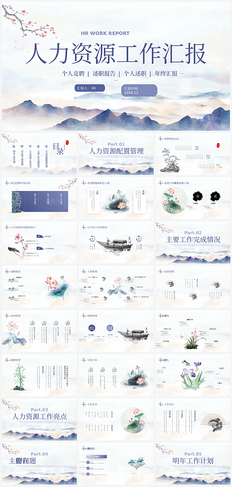 人力资源总结汇报PPT