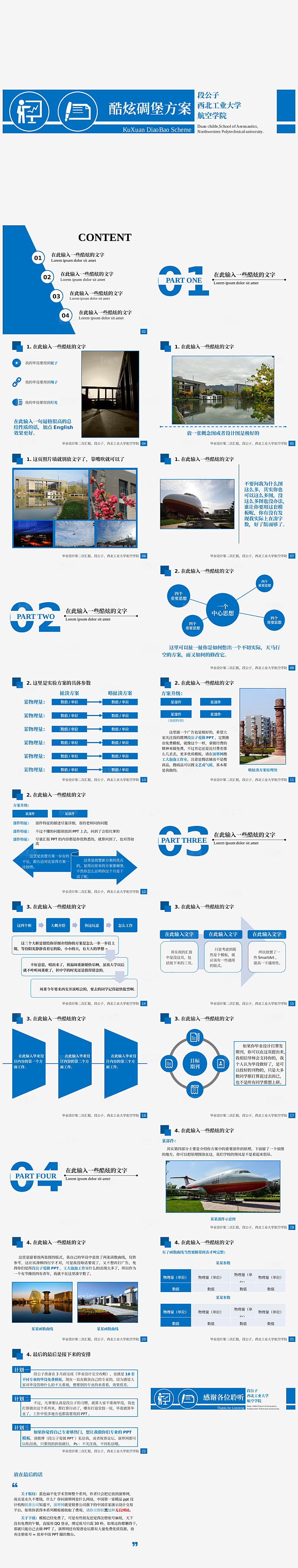 毕业论文课题答辩