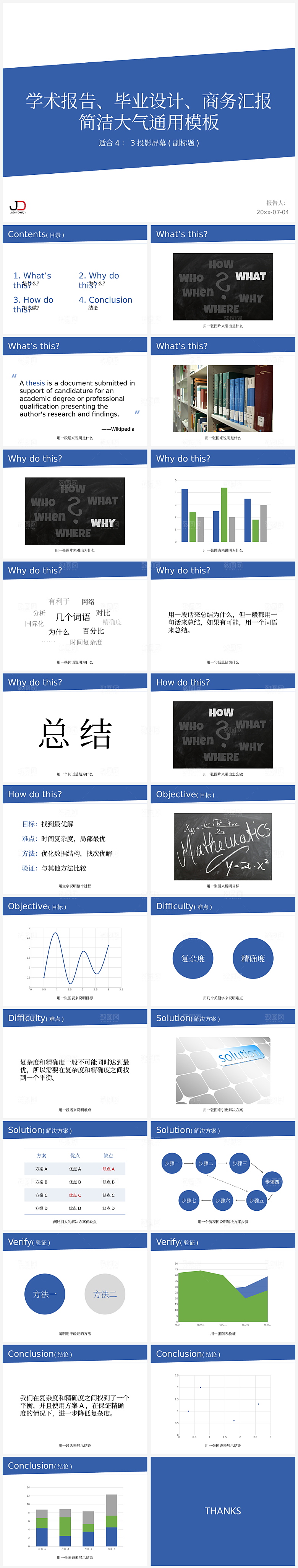 论文课题毕业答辩
