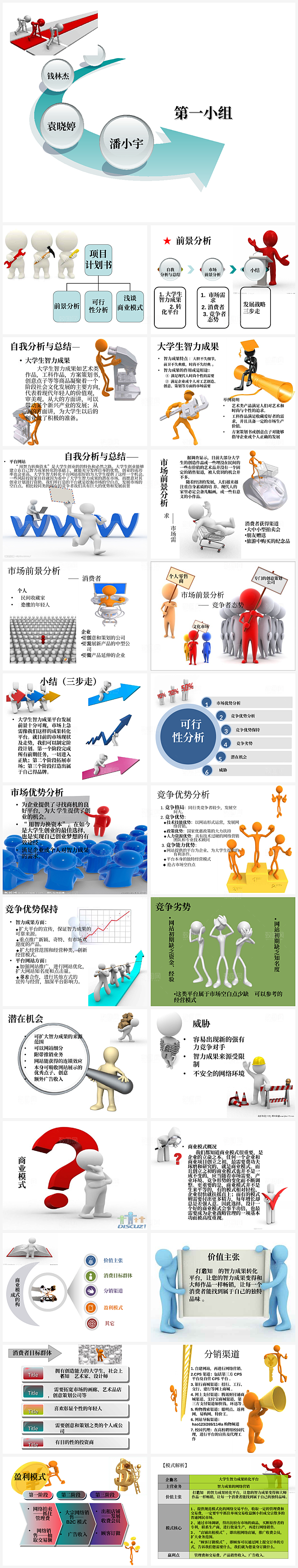 醋吧开店营销策划书