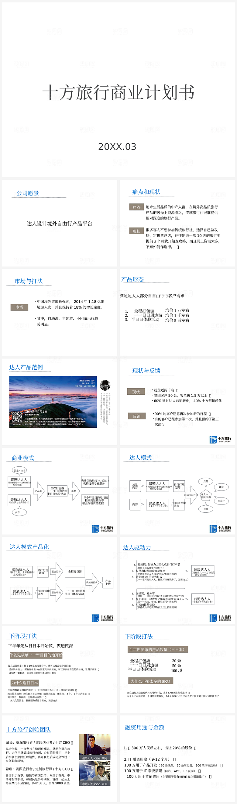 创业计划PPT模板