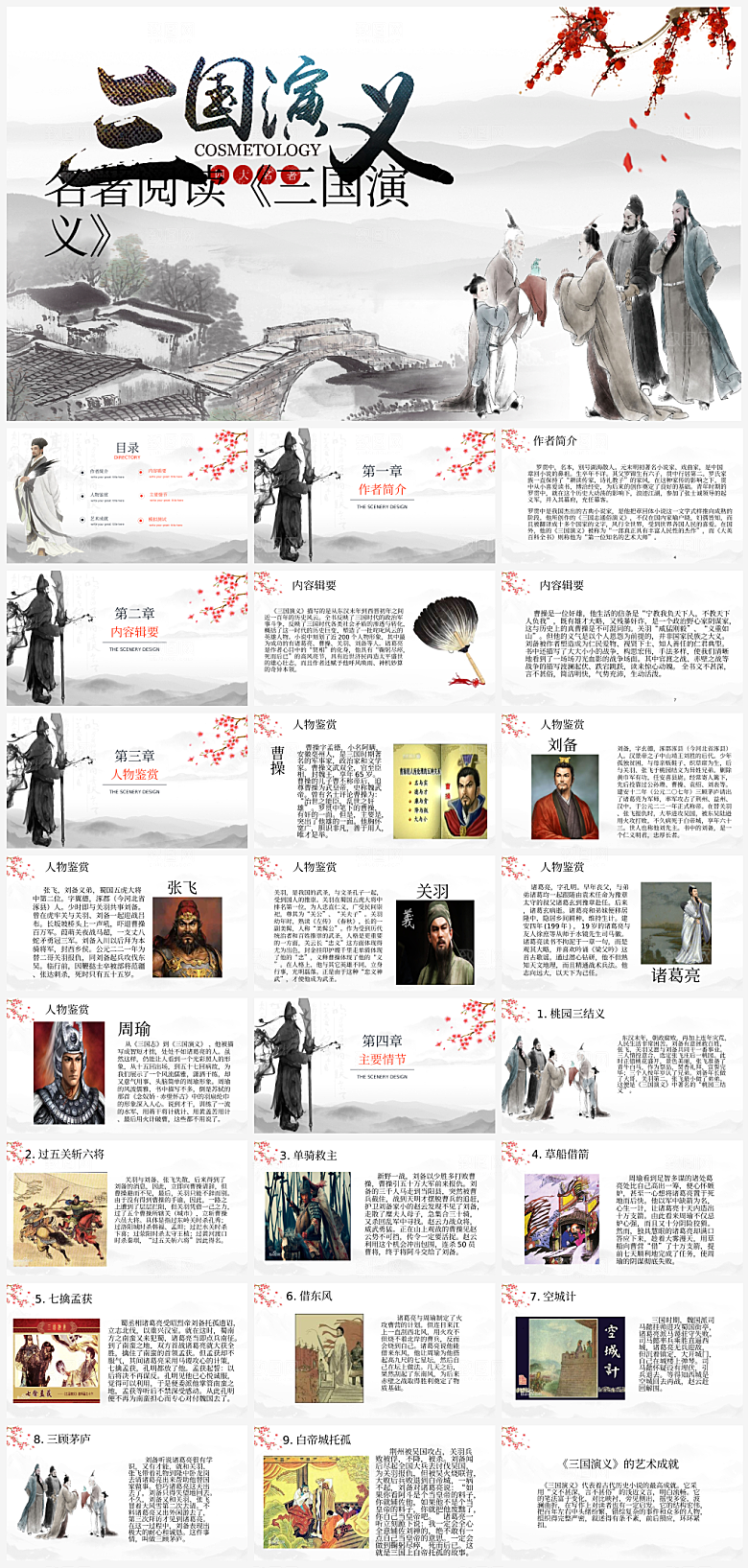 三国演义介绍PPT
