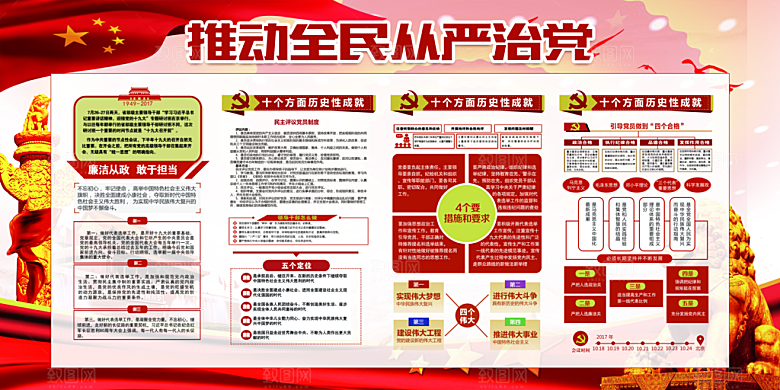 全面贯彻从严治党展板
