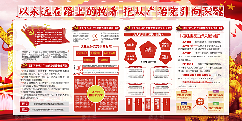 全面贯彻从严治党展板
