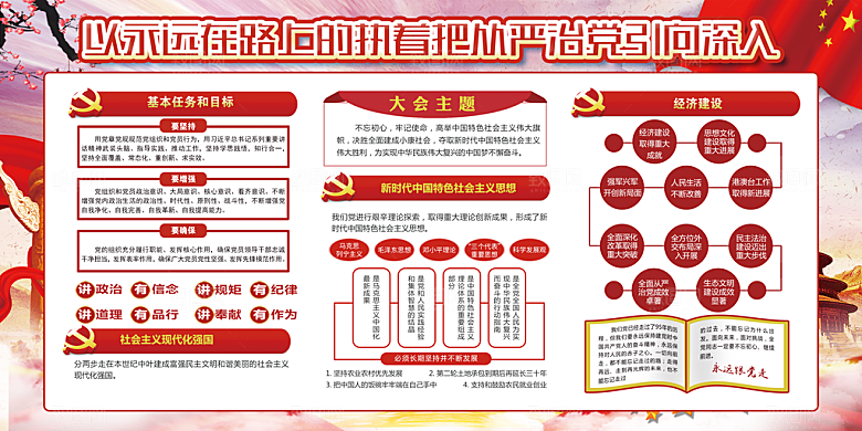 全面贯彻从严治党展板