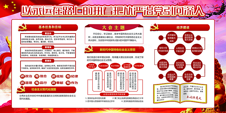 全面贯彻从严治党展板