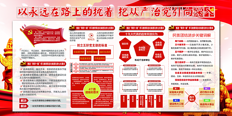 全面贯彻从严治党展板