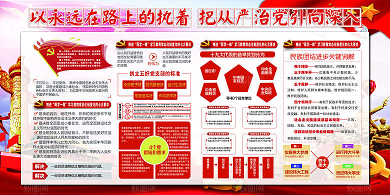 全面贯彻从严治党展板