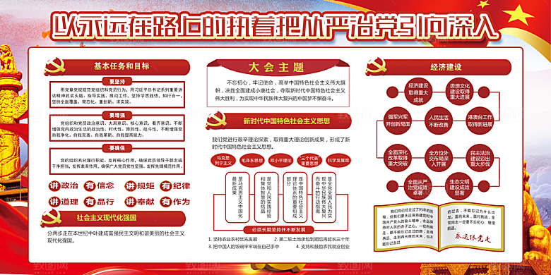 全面贯彻从严治党展板