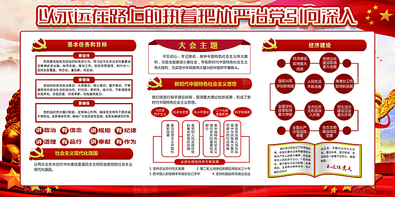 全面贯彻从严治党展板