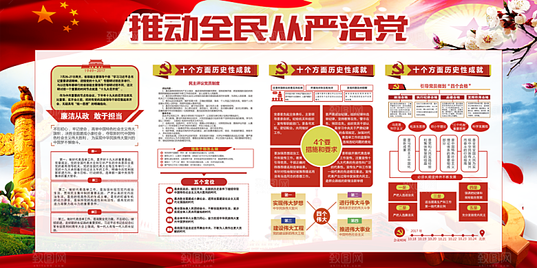 全面贯彻从严治党展板