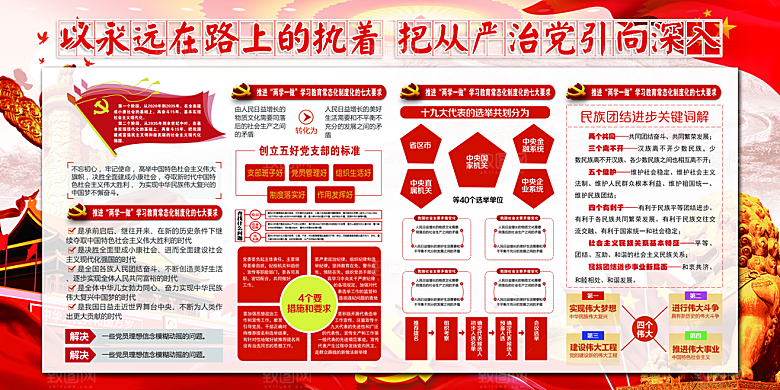 全面贯彻从严治党展板