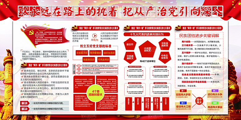 全面贯彻从严治党展板