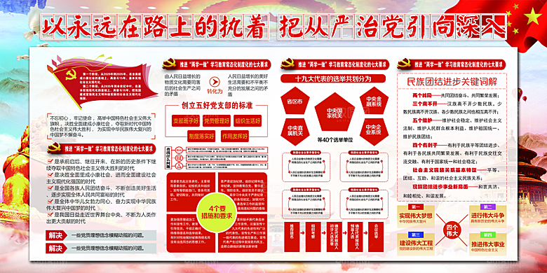 全面贯彻从严治党展板