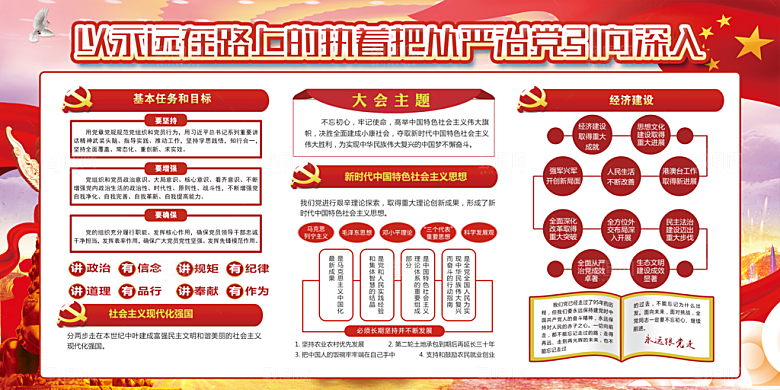 全面贯彻从严治党展板