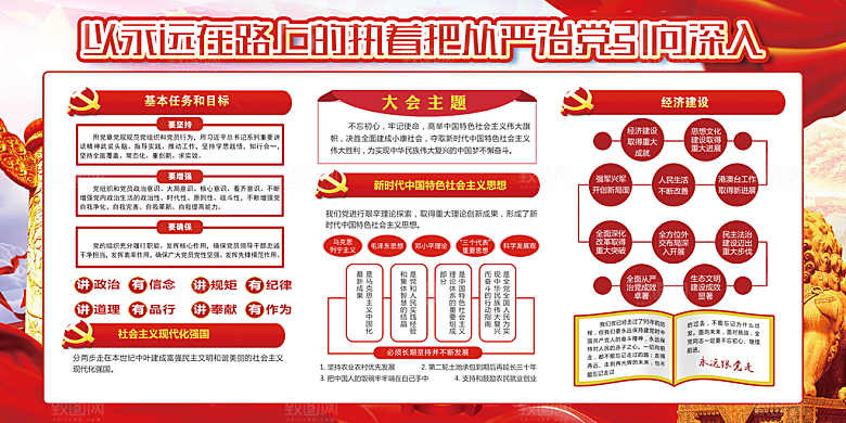 全面贯彻从严治党展板