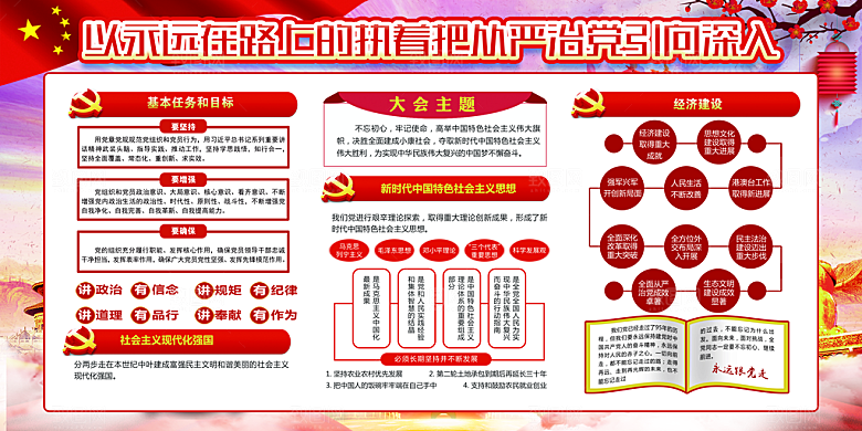 全面贯彻从严治党展板