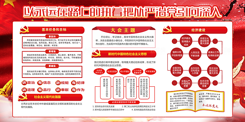 全面贯彻从严治党展板