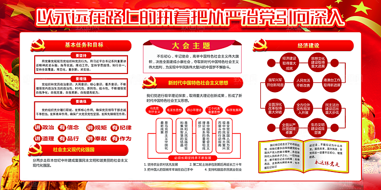 全面贯彻从严治党展板