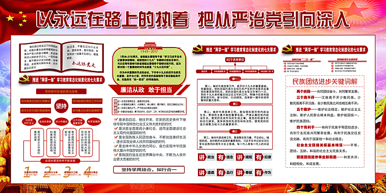 全面贯彻从严治党展板
