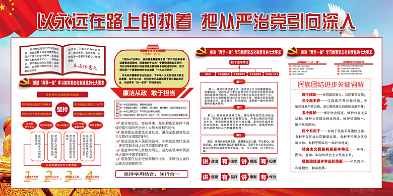 全面贯彻从严治党展板