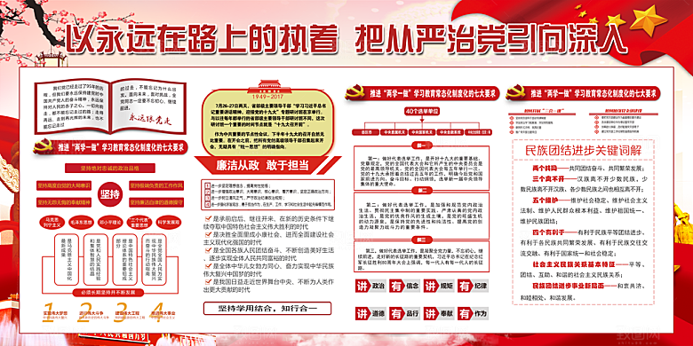 全面贯彻从严治党展板