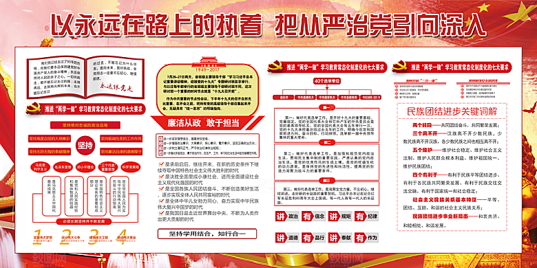 全面贯彻从严治党展板