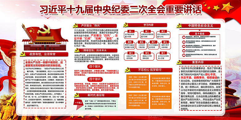 全面贯彻从严治党展板