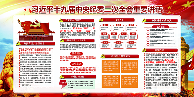 全面贯彻从严治党展板