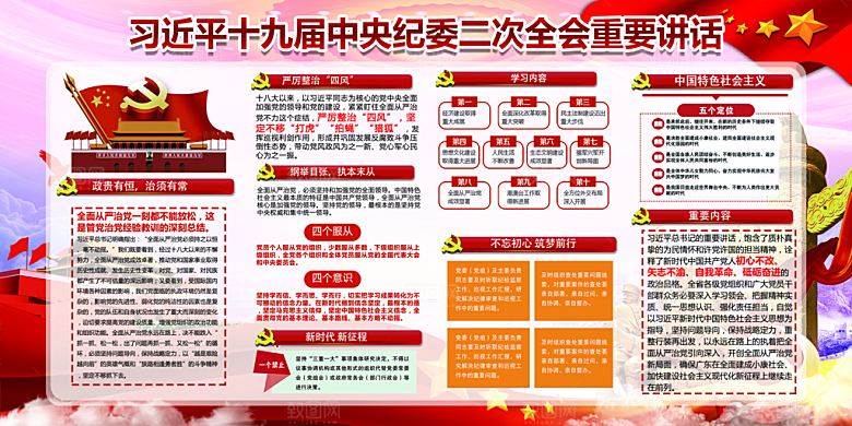 全面贯彻从严治党展板