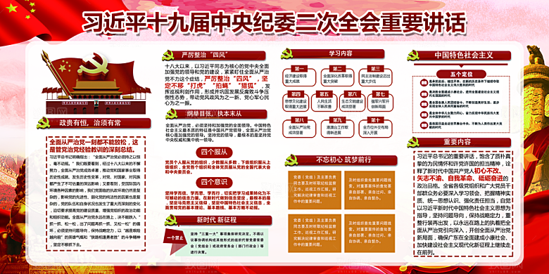全面贯彻从严治党展板