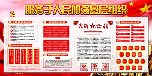 加强党基层组织展板