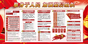 加强党基层组织展板