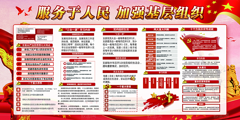 加强党基层组织展板