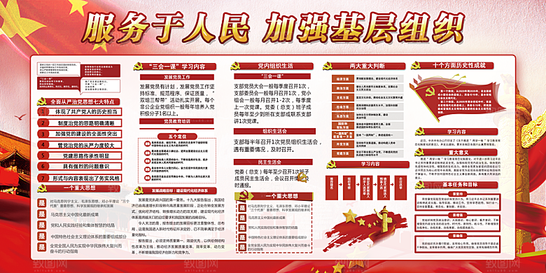加强党基层组织展板