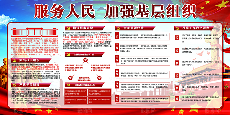 加强党基层组织展板