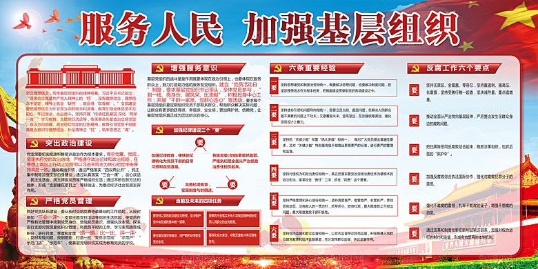 加强党基层组织展板