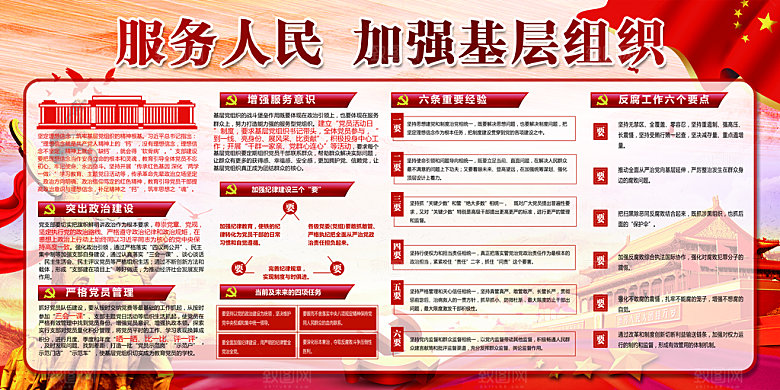 加强党基层组织展板