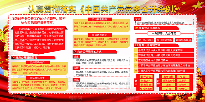 党务公开条例党建展板