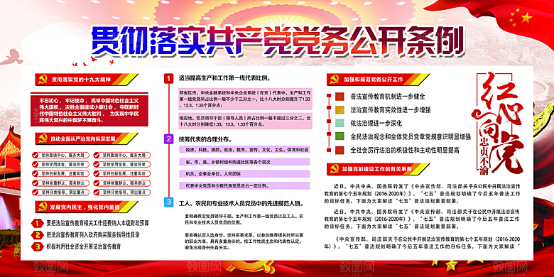 党务公开条例党建展板