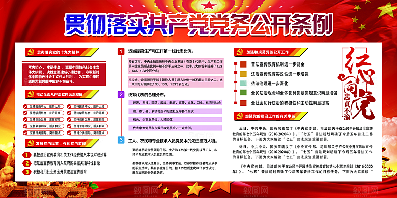 党务公开条例党建展板