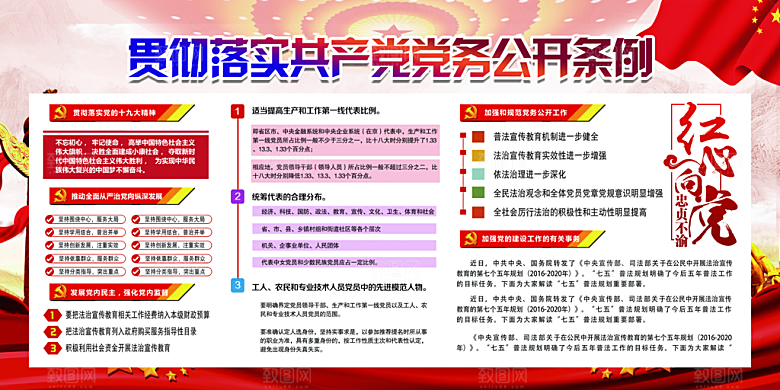 党务公开条例党建展板