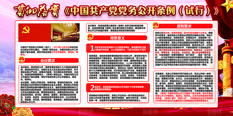 党务公开条例党建展板