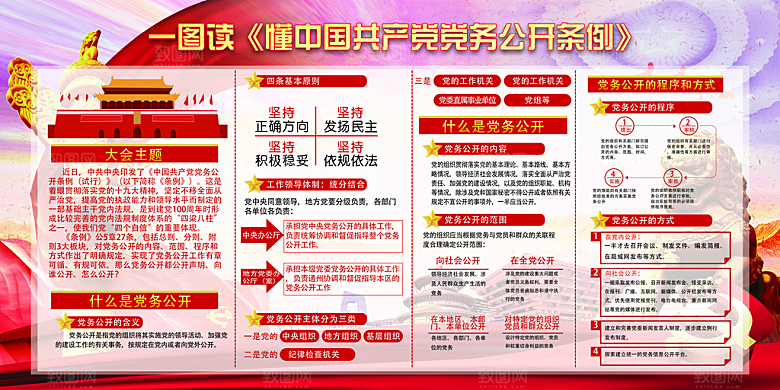 党务公开条例党建展板