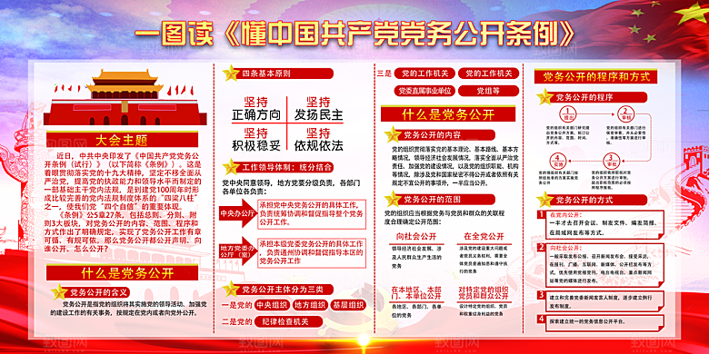 党务公开条例党建展板