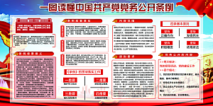 党务公开条例党建展板