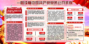 党务公开条例党建展板