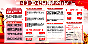 党务公开条例党建展板